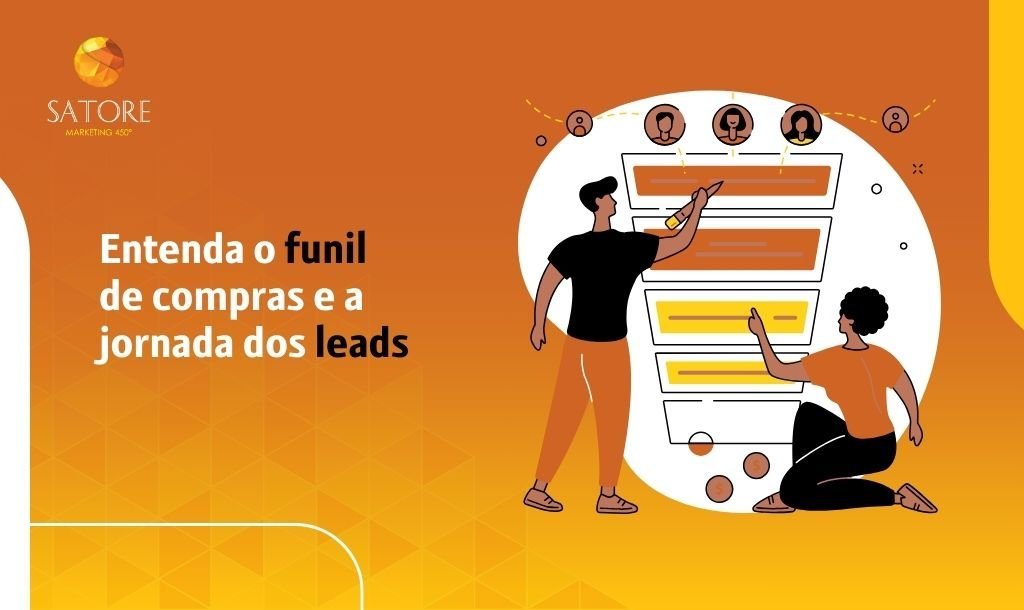 O que é o funil de compras?